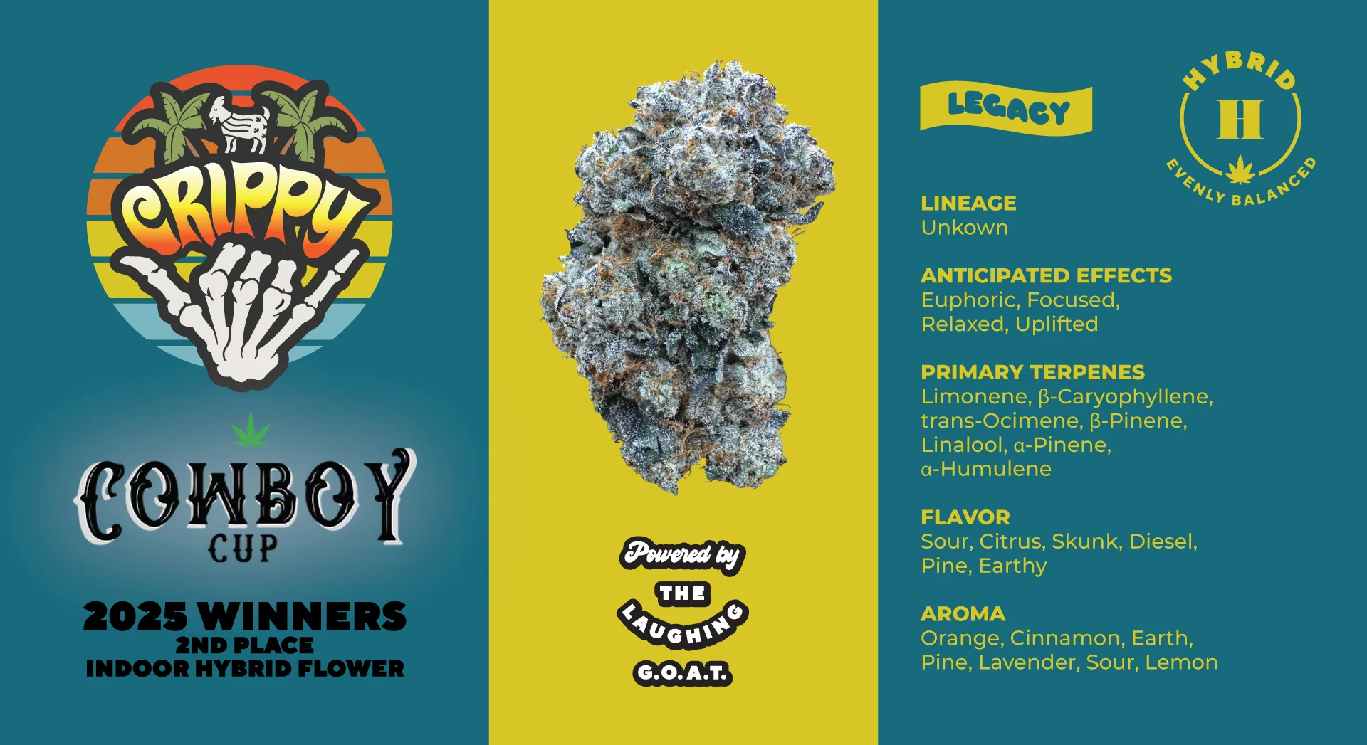 The Laughing Goat CRIPPY cannabis flower winner Cowboy cup 2025 Oklahoma